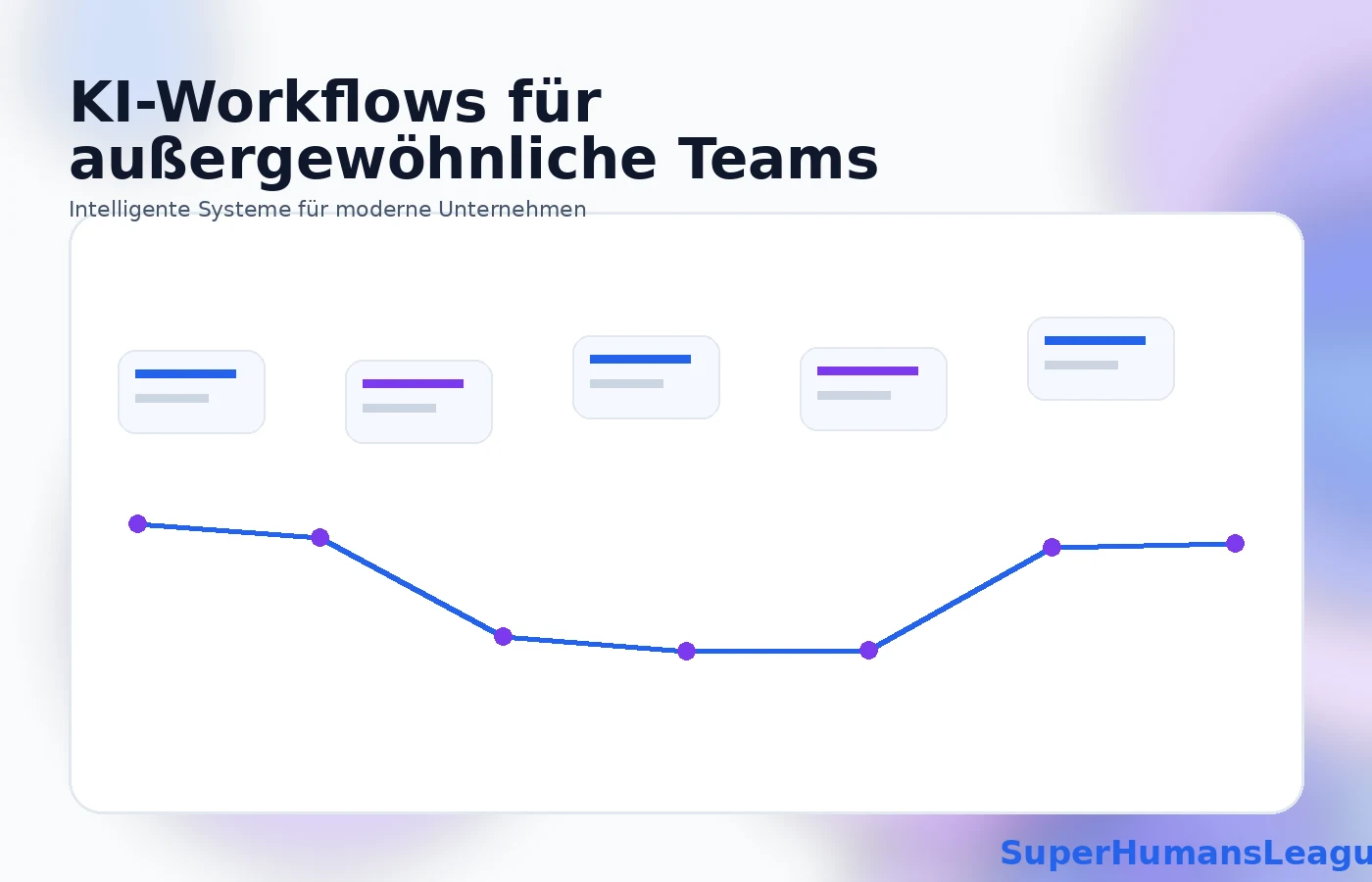 KI-Workflows für Teams